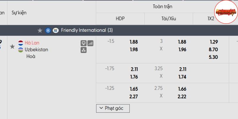 Bảng tỷ lệ kèo Hà Lan vs Uzbekistan Bảng tỷ lệ kèo Hà Lan vs Uzbekistan